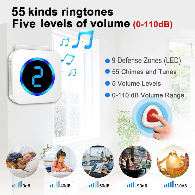 The elderly help button SOS pager emergency help alarm home wireless waterproof multi-zone digital display doorbell 55 ringtones Call Button Transmitter 第6张