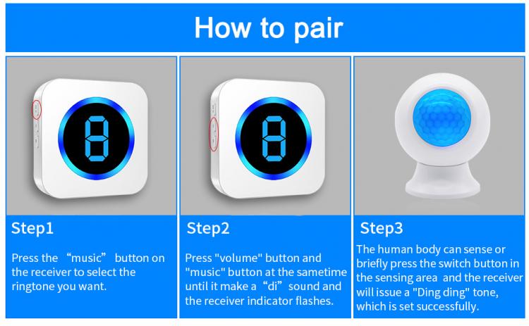 LIKEPAI Portable Motion Sensor-Alert Caregiver Pager Room Monitor,Bed Alarm to Falling and Wandering for Elderly Dementia Child PIR Sensor Transmitter 第9张