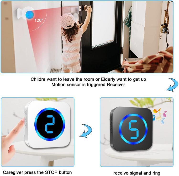 LIKEPAI Portable Motion Sensor-Alert Caregiver Pager Room Monitor,Bed Alarm to Falling and Wandering for Elderly Dementia Child PIR Sensor Transmitter 第6张