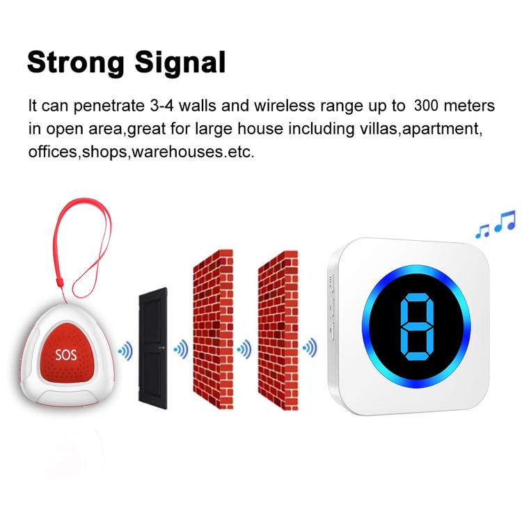 The elderly help button SOS pager emergency help alarm home wireless waterproof multi-zone digital display doorbell 55 ringtones Call Button Transmitter 第7张