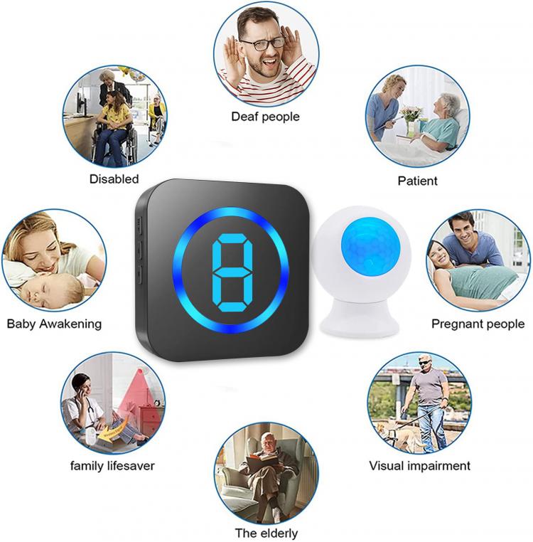 LIKEPAI Portable Motion Sensor-Alert Caregiver Pager Room Monitor,Bed Alarm to Falling and Wandering for Elderly Dementia Child PIR Sensor Transmitter 第7张