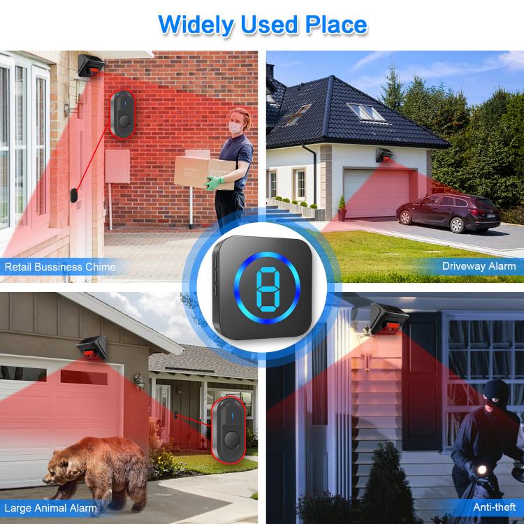 Driveway alarm outdoor yard garage PIR infrared sensor detection alarm equipment home security burglar system 300m distance News 第7张