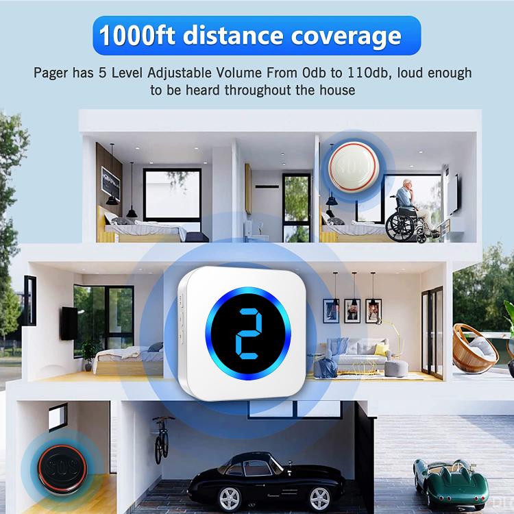 Elderly pregnant women pager SOS emergency help button call alarm home waterproof wireless doorbell multi-zone digital display Call Button Transmitter 第8张
