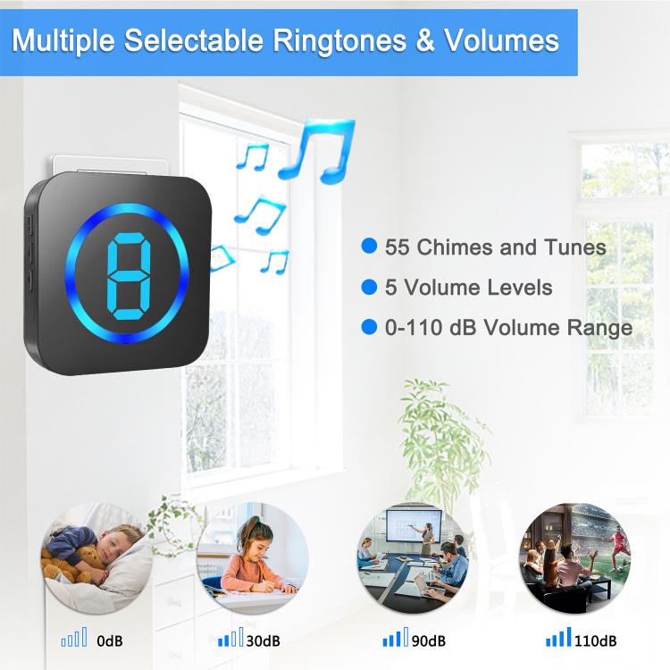 Driveway alarm outdoor yard garage PIR infrared sensor detection alarm equipment home security burglar system 300m distance News 第6张