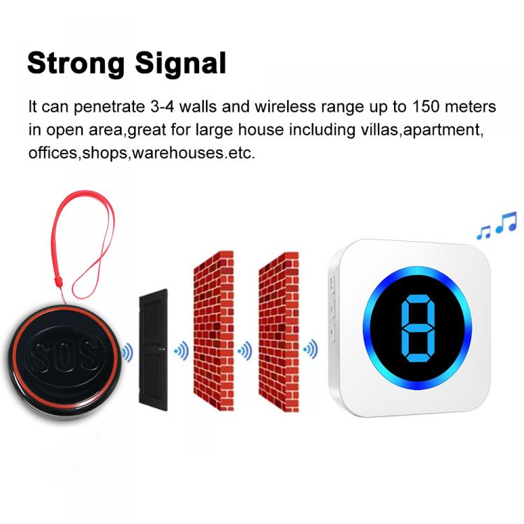Elderly pregnant women pager SOS emergency help button call alarm home waterproof wireless doorbell multi-zone digital display Call Button Transmitter 第16张